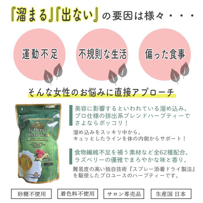 Esthe Pro Labo 2個セット エステプロ ラボ Gデトックティー