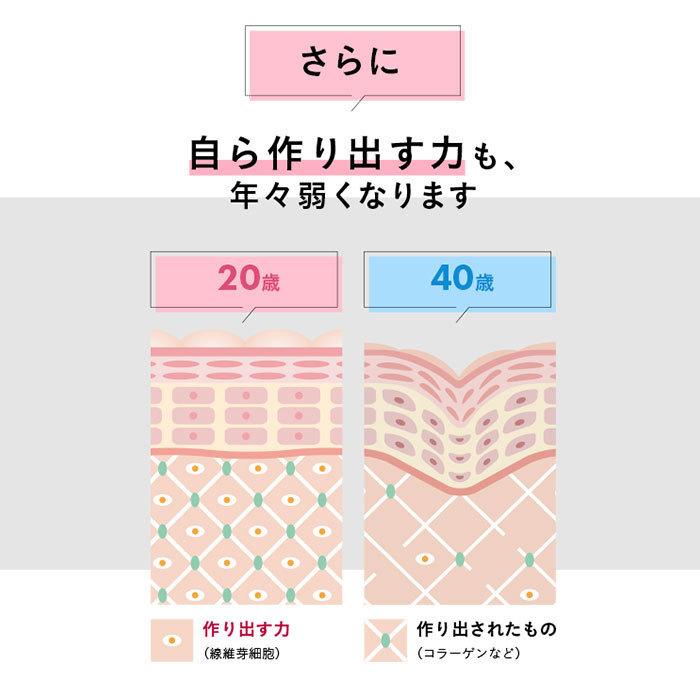 nahls ナールスピュア120ml エイジングケア化粧水 ナールス/ 株式会社 ディープインパクト｜lifewithcosme｜05