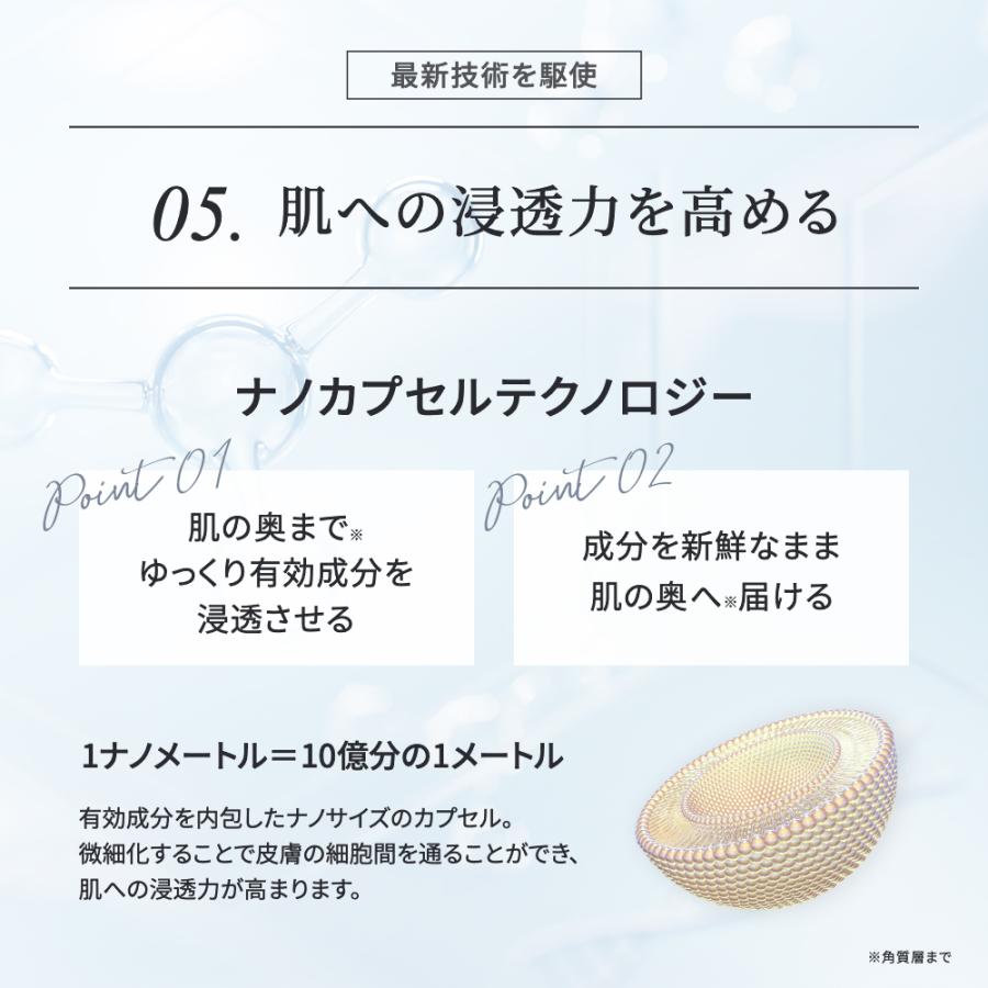 フェイスクリーム NUTRICENTIALS CTH Dry Set Make.iN フェイスクリーム マイクロニードル ハリ グルタチオン