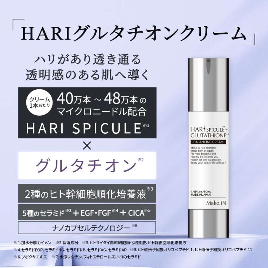 Make.iN フェイスクリーム マイクロニードル ハリ グルタチオン