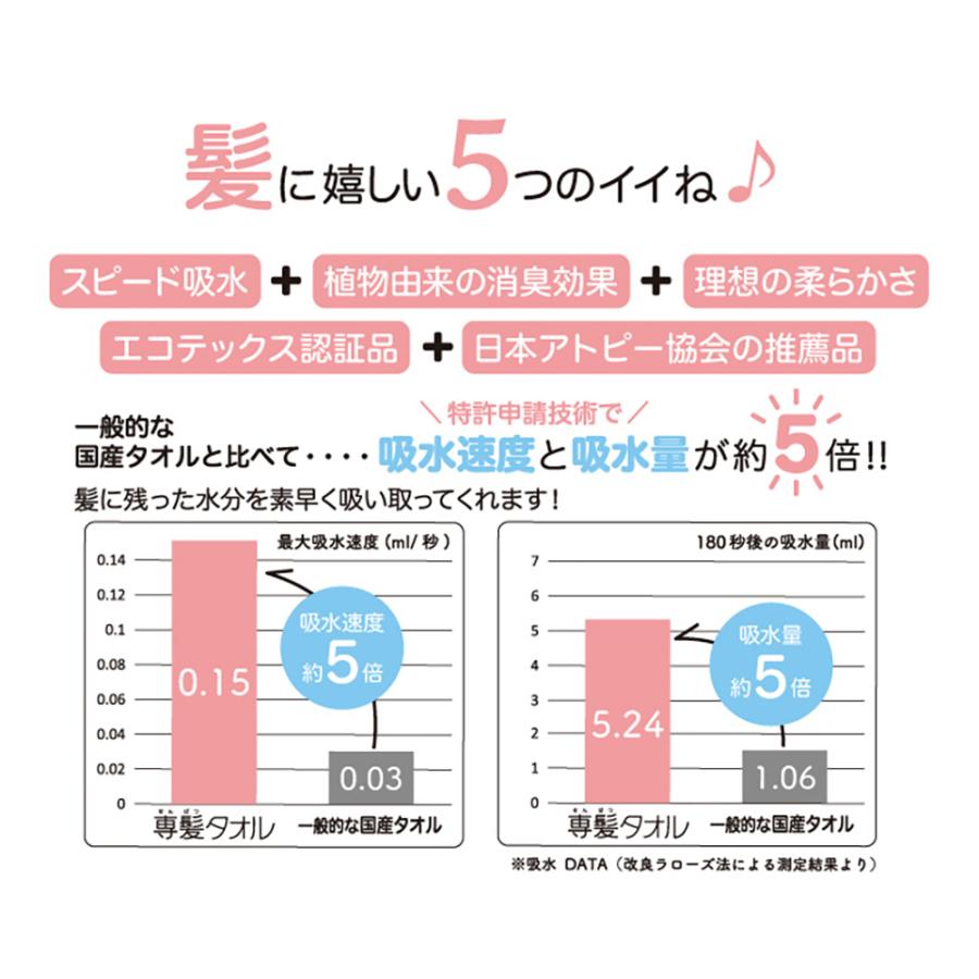 フェイスタオル　専髪タオル　おぼろタオル　33×100 cm　吸水性　ふわふわ　髪専用 |  | 04