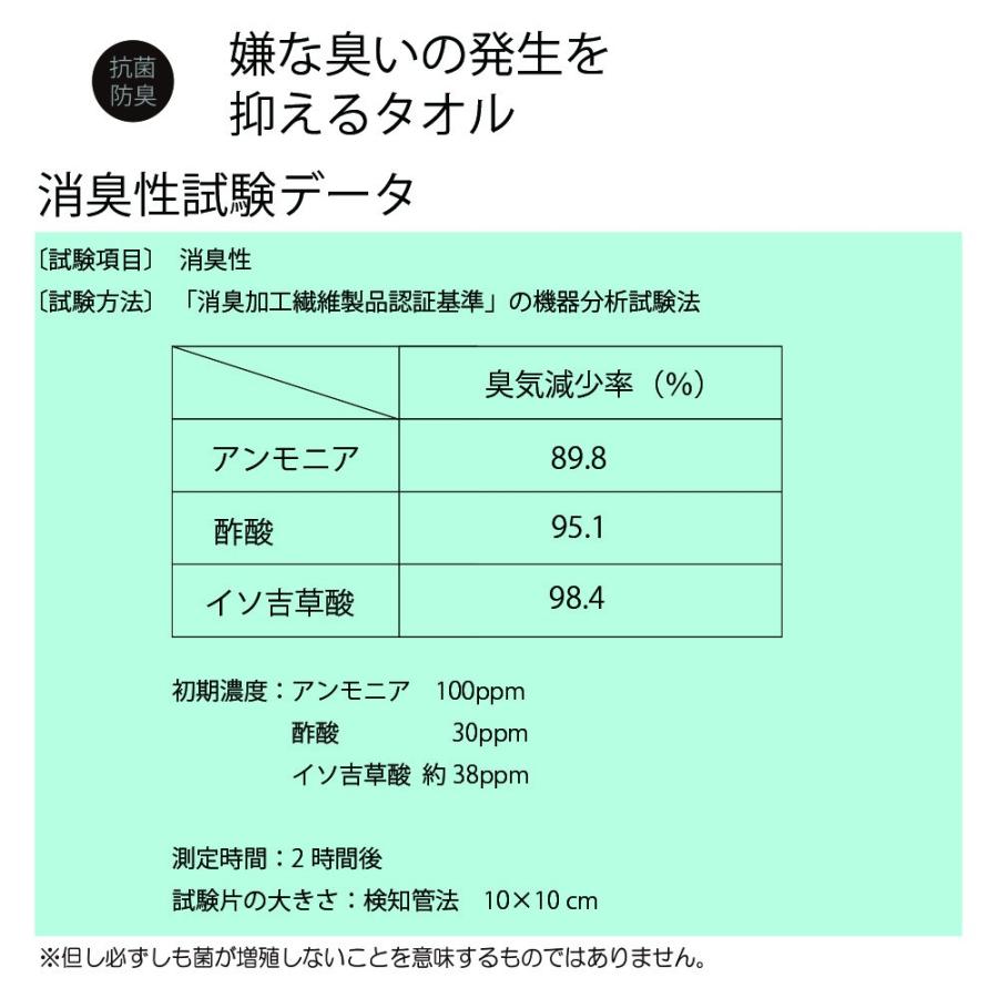 （クリックポスト1セット5枚まで可）イレーズ　ERASE　ハンカチ　25×25cm　抗菌　防臭　タオル　5枚セット |  | 05