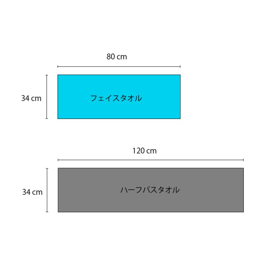 究極タオル　フェイスタオル　34×80cm　吸水性　毛羽落ちが少ない　肌触り　同色4枚セット　 |  | 06