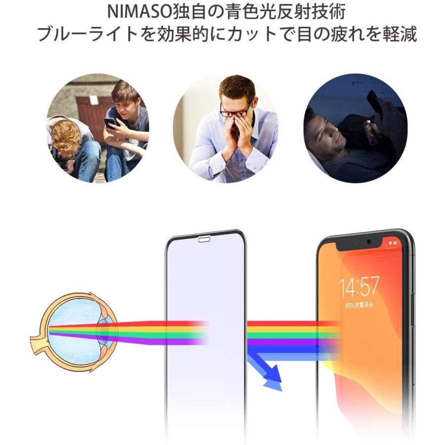 ブルーライトカット2枚セット Nimaso iPhone 11 / iPhone XR 用 全面保護フィルム 強化ガラス フルカバー保護フィ 宅配便配送