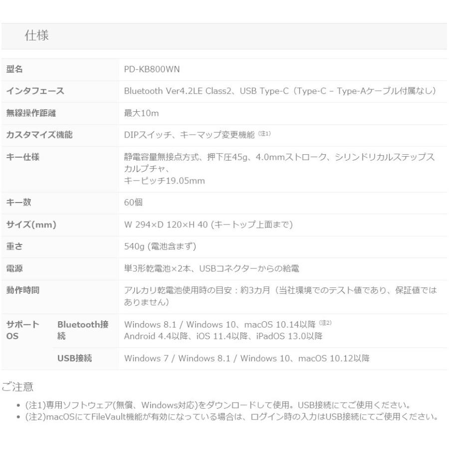 売れ筋がひ新作 その他マウス トラックボール 無刻印白 英語配列 Hybrid Professional Hhkb 熱い販売 Applefaces Co