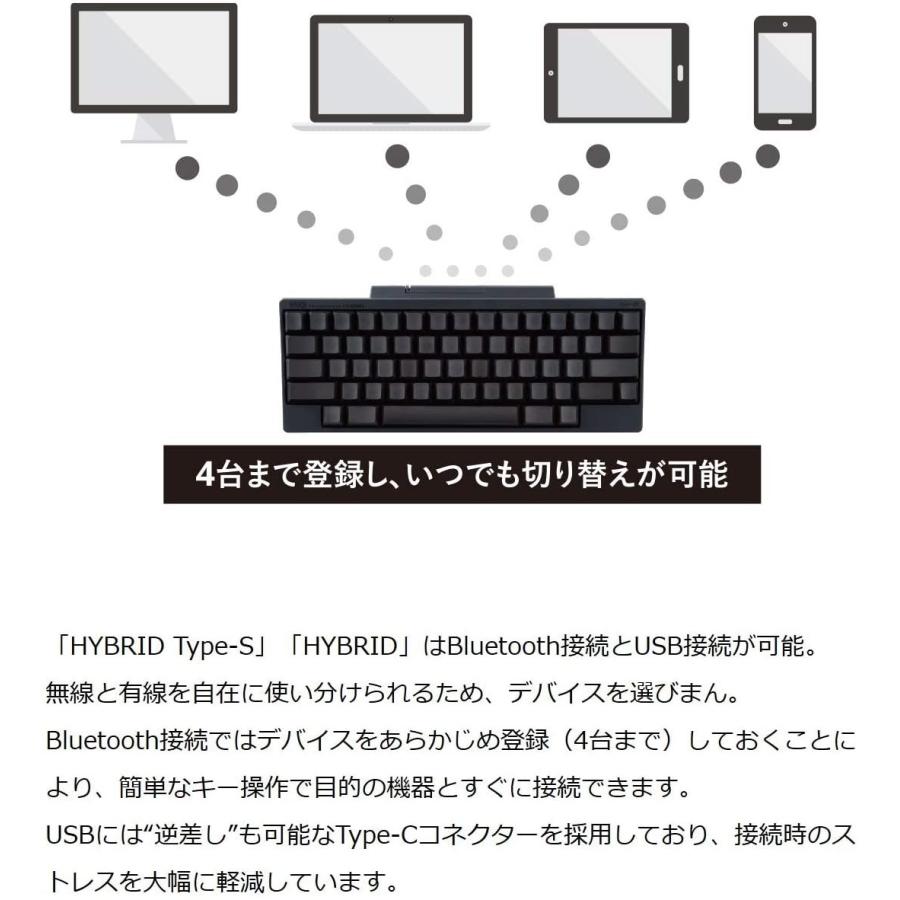 売れ筋がひ新作 その他マウス トラックボール 無刻印白 英語配列 Hybrid Professional Hhkb 熱い販売 Applefaces Co