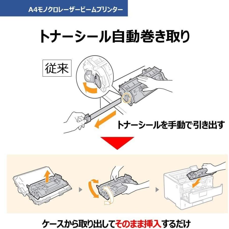 Canon A4モノクロレーザープリンター Satera LBP224 A4モノクロレーザープリンター Satera LBP224