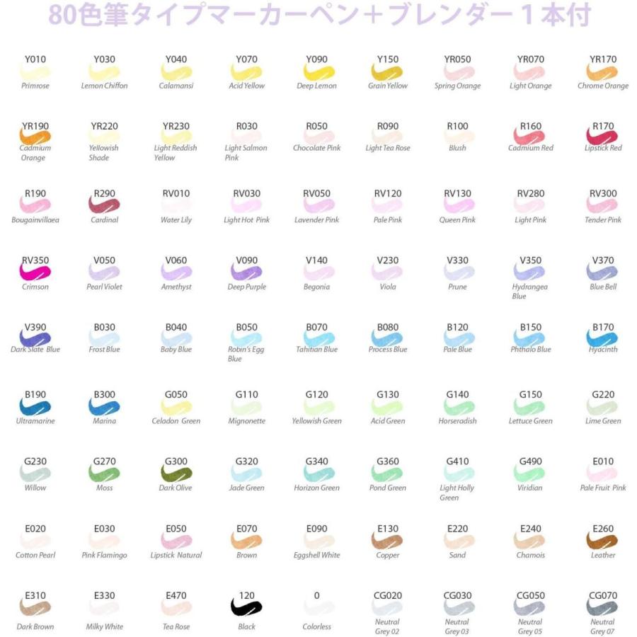 マーカーペン 80色 Ohuhu パステルカラー イラストマーカー 薄色 基本色 濃淡色 日本の伝統色 筆 太字 淡い色 ブレンダーペン付き Lifull 通販 Yahoo ショッピング