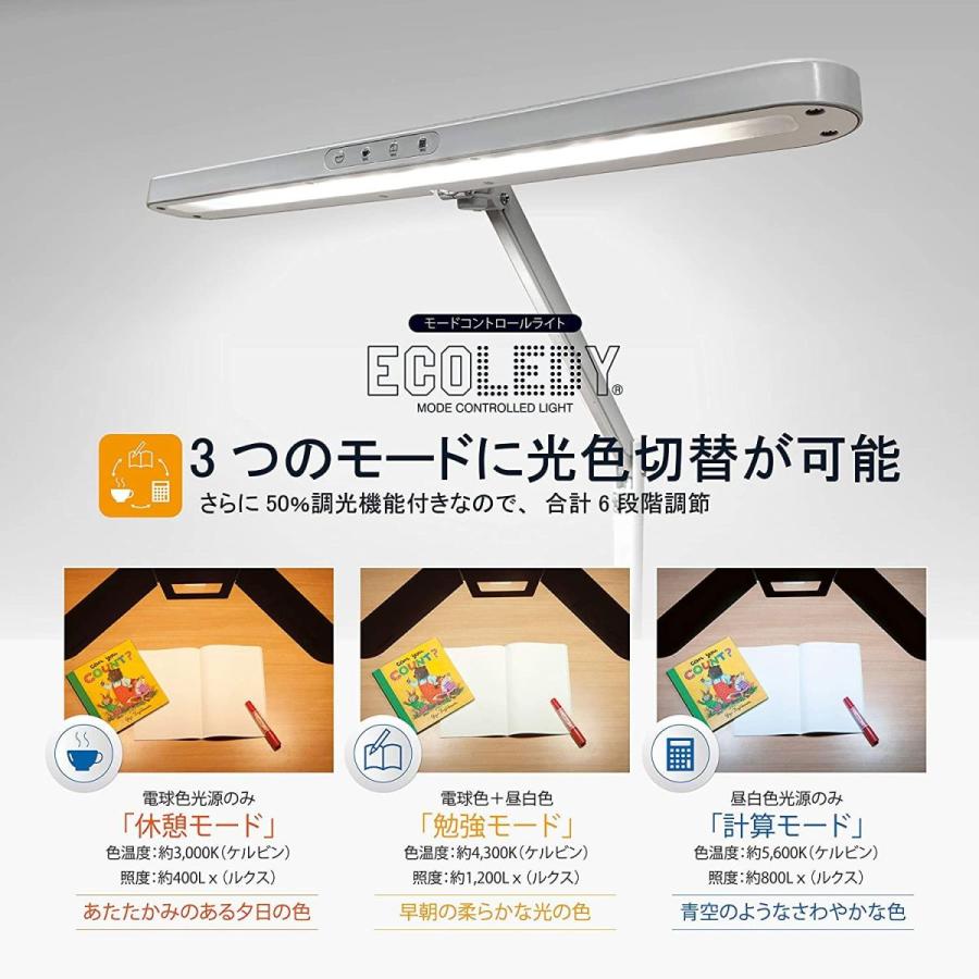 送料無料 KOIZUMI(コイズミ・コイズミ学習机) LEDアームライト ホワイト ECL-611 【M2145875784】(11526円)