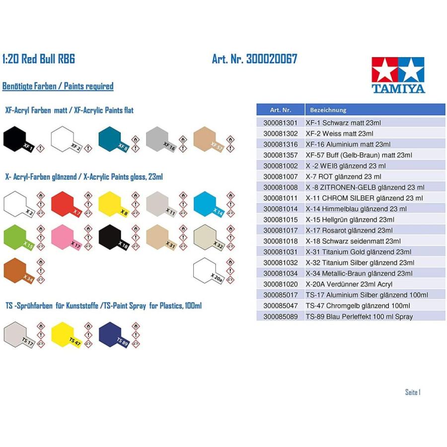 タミヤ 1/20 グランプリコレクションシリーズ No.67 レッドブルレーシング ルノー RB6 プラモデル 20067 1/20 グランプリコレクションシリーズ No レッドブルレーシング ルノー RB6 プラモデル