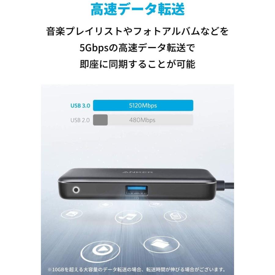 Anker PowerExpand+ 7-in-1 USB-C PD イーサネット ハブ 4K対応HDMI出力ポート 60W Power D｜lifull｜03