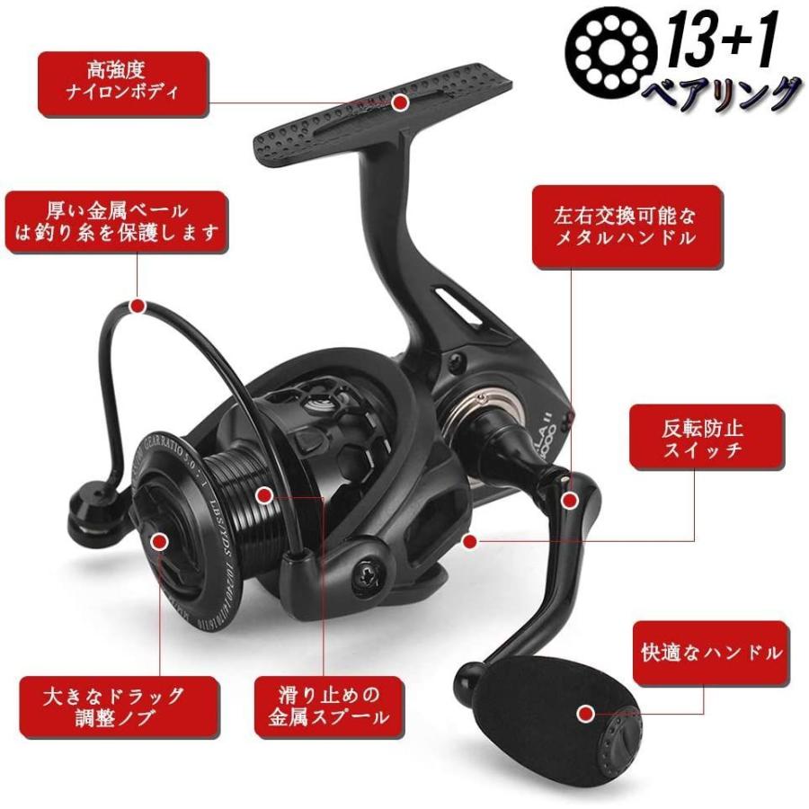 Rakuby スピニングリール 13 1ボールベアリング 1000 6000 軽量 反転防止 Lifull 通販 Yahoo ショッピング