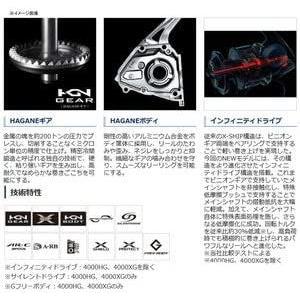 シマノ(SHIMANO) スピニングリール 20 ストラディックSW 6000PG パワー・巻き重視のジギング ブリ ヒラマサ SHIMANO スピニングリール ストラディックSW 6000PG パワー 巻き重視のジギング ブリ ヒラマサ kg mm