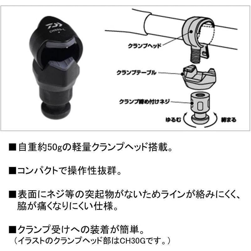 【訳あり品】 ダイワ(Daiwa) ロッドホルダー パワーホルダー 速攻 160CH-E レッド 691758 【2256334535】(12120円)