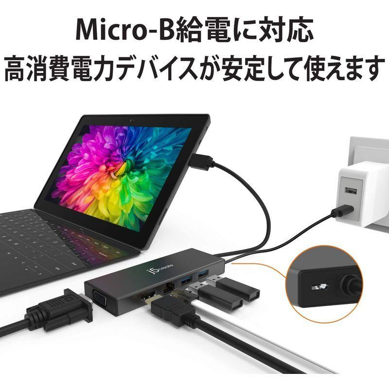 【メール便】 j5 create USB 3.0 5in1 デュアルモニタ ミニドック マルチ ハブ ブラック USB3.0x2， HDMI， VGA， 【CE1751631910】(9409円)