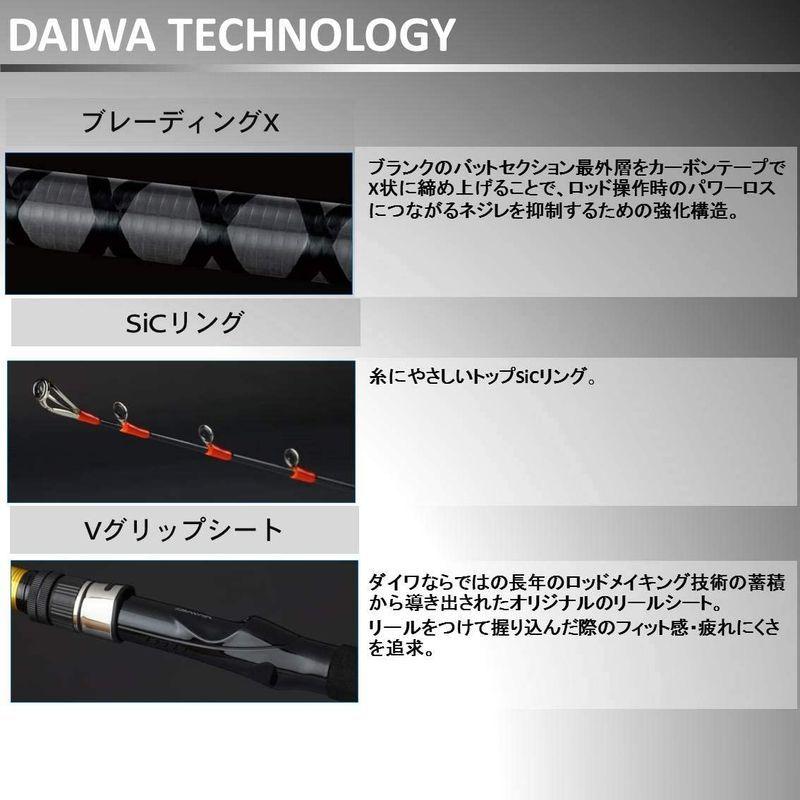 ダイワ(DAIWA) 船竿 タコ X 150 釣り竿 DAIWA 船竿 タコ 釣り竿 mm ：1