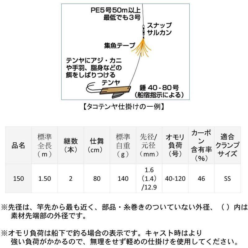 ダイワ(DAIWA) 船竿 タコ X 150 釣り竿 DAIWA 船竿 タコ 釣り竿 mm ：1