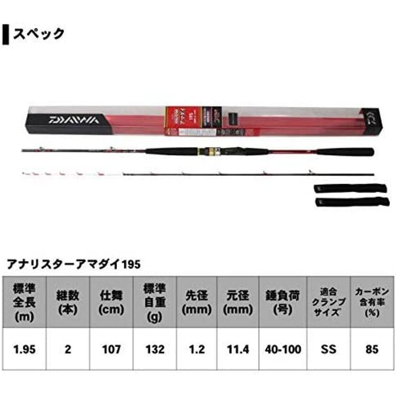 [大特価] ダイワ(DAIWA) 船竿 アナリスターアマダイ 195 釣り竿 【J2762817099】(14841円)