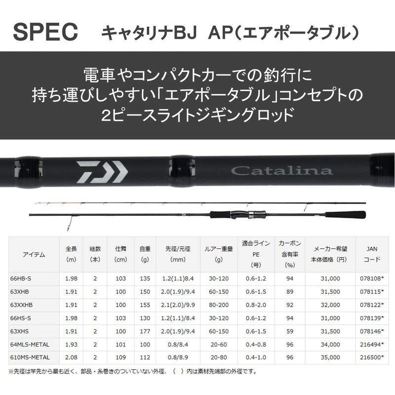 新作マット・カーペット ダイワ(DAIWA) SLJ(スーパーライトジギング)ロッド キャタリナ BJ AP(エアポータブル) 64MLS-METAL 釣り竿 【3236587500】(17386円)