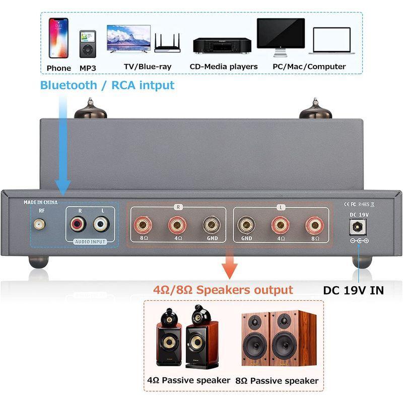 A1 HiFi Bluetooth 5.0 真空管アンプ クラスA ステレオ オーディオアンプ ヘッドフォンアンプ プリメインアンプ 6P1 HiFi Bluetooth 真空管アンプ クラスA ステレオ オーディオアンプ ヘッドフォンアンプ プリメインアンプ 6P1 予めご了承ください