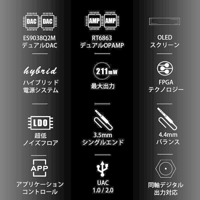 Shanling UA5 シャンリン Type-C USB DAC ポータブル 小型 アンプ スマホ Android スマートフォン ボリュ UA5 シャンリン Type USB DAC ポータブル 小型 アンプ スマホ Android スマートフォン ボリュ