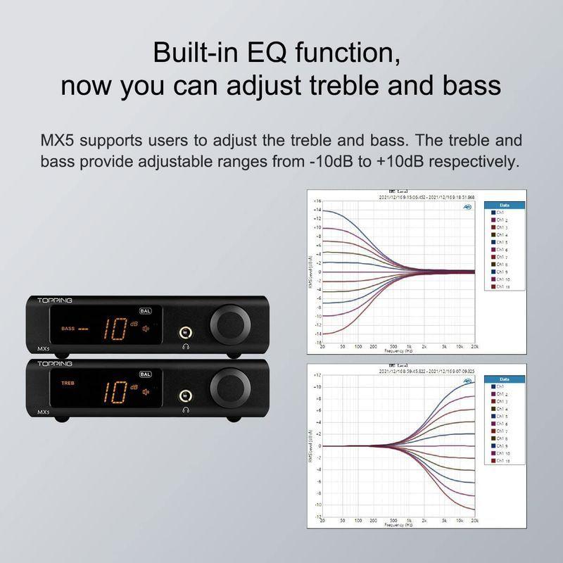 【日本未発売】 TOPPING MX5 ES9018Q2C ハイレゾオーディオ HIFI デコーダー アンプ 70W*2 DAC Bluetooth APT 【P4067576549】(21850円)
