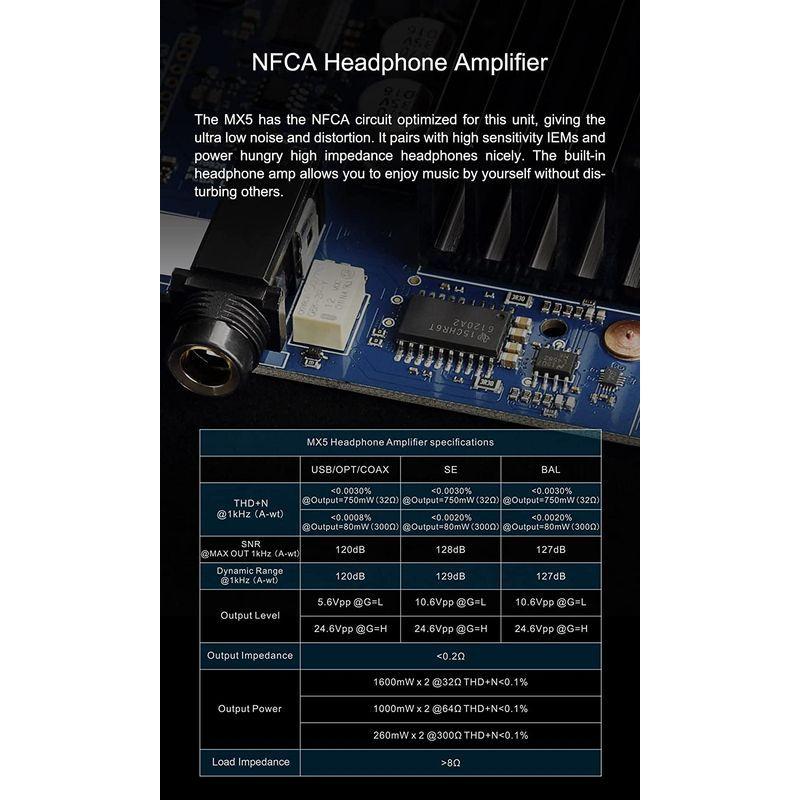 【日本未発売】 TOPPING MX5 ES9018Q2C ハイレゾオーディオ HIFI デコーダー アンプ 70W*2 DAC Bluetooth APT 【P4067576549】(21850円)