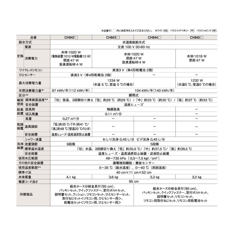 ○[法人限定][即納在庫有り] CH842NP パナソニック Panasonic 温水洗浄便座 ビューティ・トワレ MSシリーズ 瞬間式 リモコン パステルピンク [ CH842NP ]_6