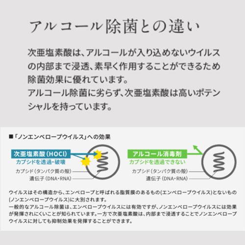 Panasonic（パナソニック） ○[即納在庫有り] F-MLB400C-W 次亜塩素酸