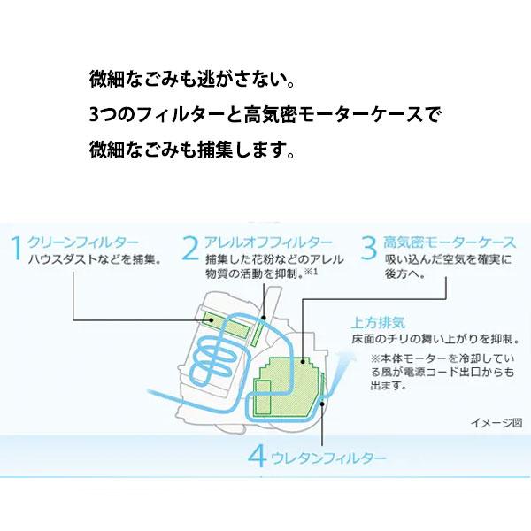 新品未使用 HITACHI 日立 強力パワー650W クリーナー 日立（HITACHI） ○[即納在庫有り] CV-SP300M(N) サイクロン式