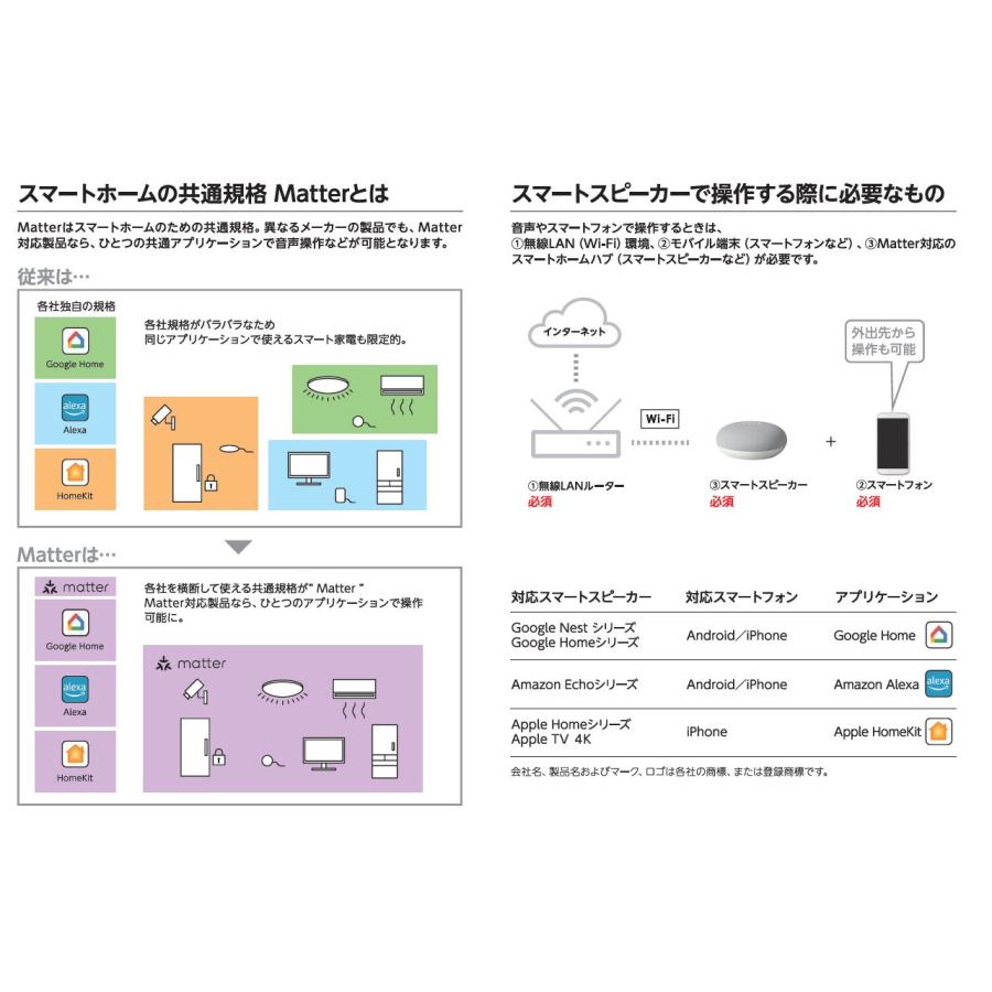 ODELIC（オーデリック） ○[即納在庫有り] SH8354LDR 4.5畳〜6畳用 LED