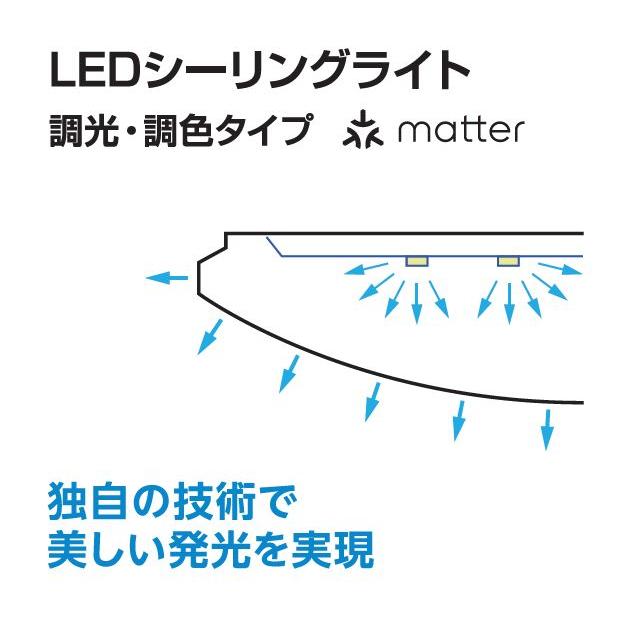 ODELIC（オーデリック） ○[即納在庫有り] SH8354LDR 4.5畳〜6畳用 LED
