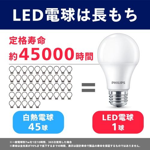 Philips（フィリップス） ○[即納在庫有り] LDA7L-G/E/K/2P PHILIPS