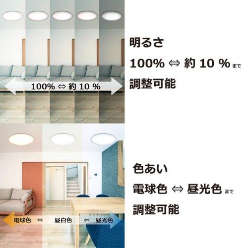 TAKIZUMI ○[即納在庫有り]【在庫限り品】GUC80173 瀧住 タキズミ LED