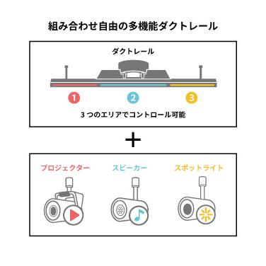 TAKIZUMI ○[即納在庫有り] TDR20061SP タキズミ TAKIZUMI Triot LED