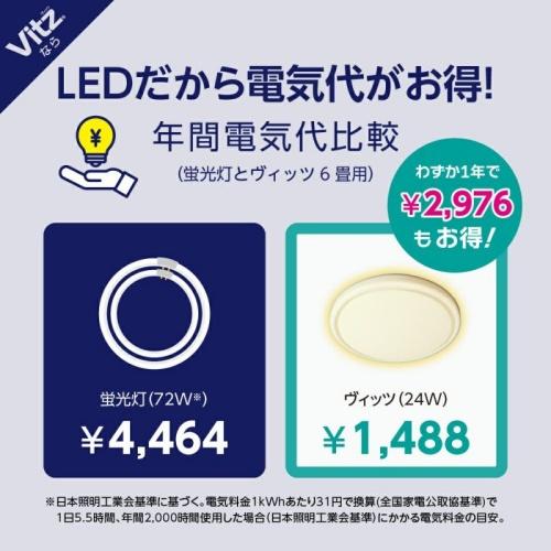 atsukoさま、2個セット】高級LEDシーリングライト✨6畳〜8畳 atsuko