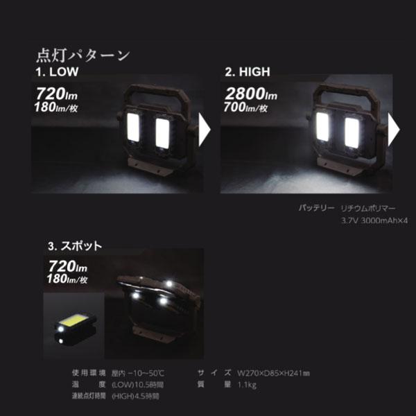 日動工業アクティブライト バルド ワークライト LED FBD-01SET 日動工業 ○[即納在庫有り] FBD-01SET NICHIDO アクティブライト