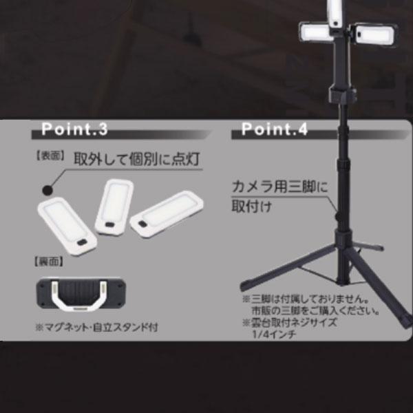 日動工業 ○[即納在庫有り] FAZ-3P3 NICHIDO アクティブライト