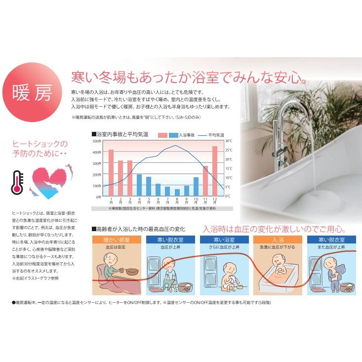 法人限定] BF-231SJC 高須産業 TSK 浴室 換気 乾燥 暖房機 中間ダクト