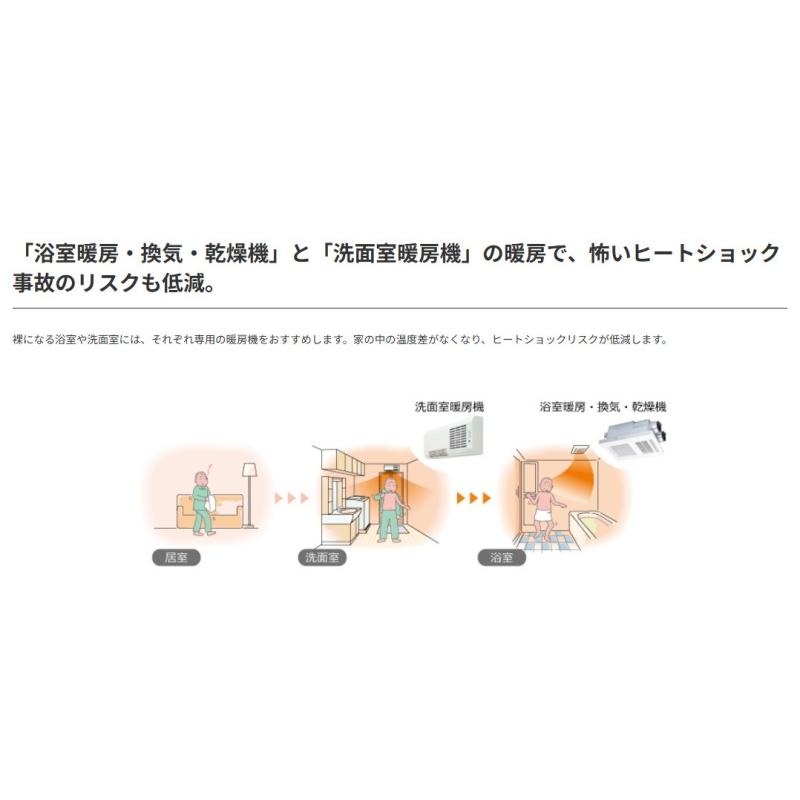 マックス（MAX） [法人限定] BS-132HA-1 MAX 換気扇 2室換気 100V 浴室