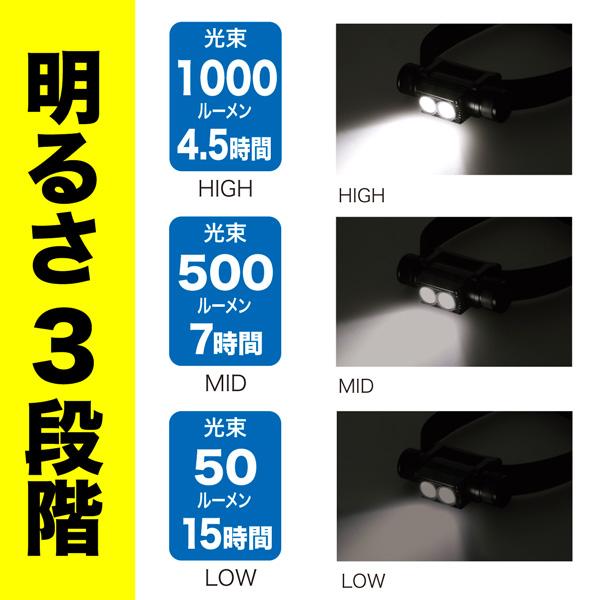JEFCOM（ジェフコム） ○[即納在庫有り] PLRX-9H JEFCOM LEDヘッド