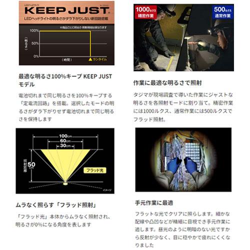 TAJIMA KEEP JUST ヘッドライト 1000ルーメン 着脱セフ 10月6日新発売