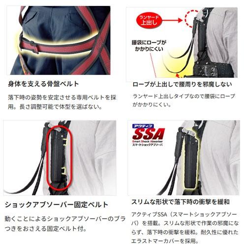 タジマ　ハーネスGS 平ロープ ダブルL1セット 黒M 楽天市場】タジマ ハーネスGS 平ロープ ダブルL1セット 黒 墜落