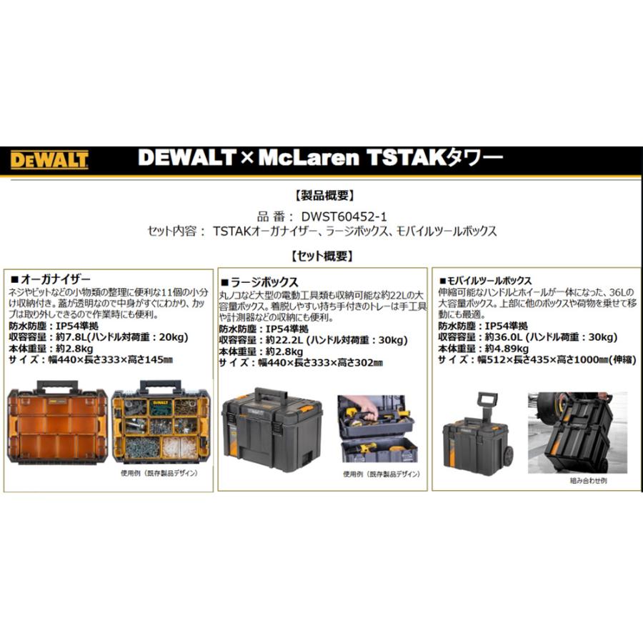 DEWALT ○[法人限定][即納在庫有り] DWST60452-1 デウォルト 数量限定