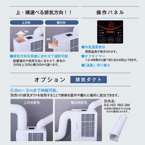 ○[法人限定][即納在庫有り] SS-16MAW-1 スイデン Suiden ポータブル