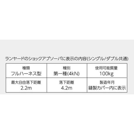 タイタン ○[即納在庫有り] HL-EBW TITAN サンコー ランヤード EXJ