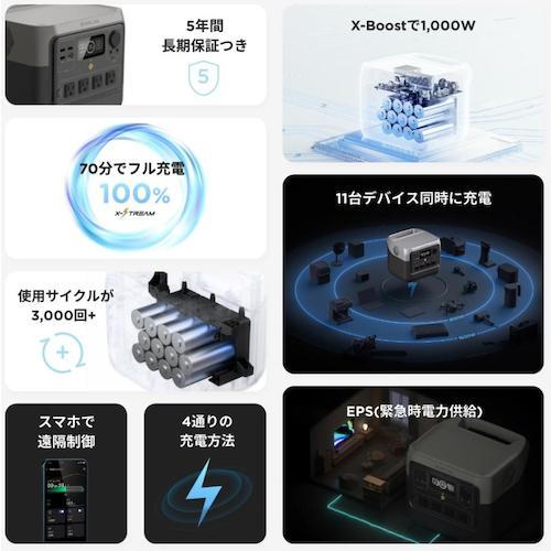 ECOFLOW ○[即納在庫有り] ZMR620-B-JP EcoFlow エコフロー ポータブル