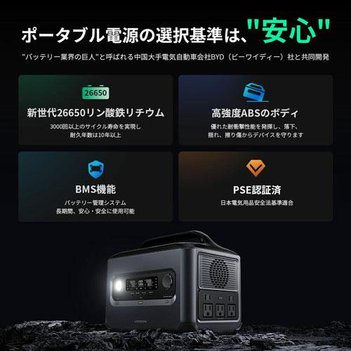 ○【在庫限り特価】[即納在庫有り] 15052 UGREEN ポータブル電源 