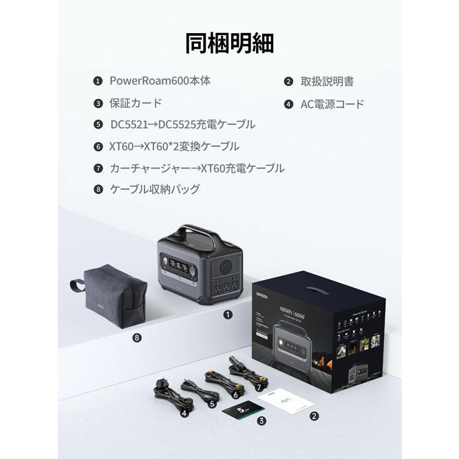 ○[即納在庫有り] 15052 UGREEN ポータブル電源 PowerRoam600 (GS600