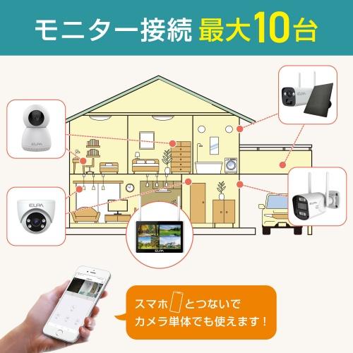 ELPA（エルパ） ○[即納在庫有り] TBC-1010S 朝日電器 防犯士が作った